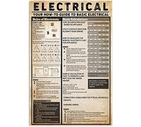 Letreros de metal vintage con conocimientos eléctricos: guía práctica para carteles eléctricos básicos, placas, decoración de pared para el hogar, la granja, la oficina, 8 x 12 pulgadas
