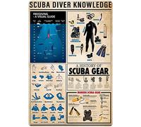 Letreros metálicos con información sobre buceo, decoración de pared para club de buceo, equipo de buceo, señales manuales, carteles infográficos para la colección de habitaciones del hogar, letreros