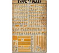 Letreros metálicos de pasta, decoración de pared, pósteres de conocimiento anatómico, decoración de cocina, placa impresa, póster de aluminio, decoración para restaurante, hogar, supermercado, regalo