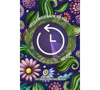LET'S CIRCLE BACK TO THAT...NEVER!: 120 PAGE LINED NOTEBOOK
