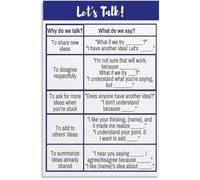 Lets Talk Communication Purposes Visual Guide Canvas Poster