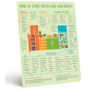 Levain & Co Produce Storage Guide Magnet - Tabella magnetica per conservare frutta e verdura, per conservare gli alimenti freschi più a lungo