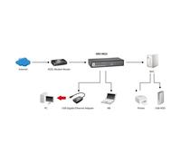 Switch Levelone geu-0822 - switch - 8 porte 53082203