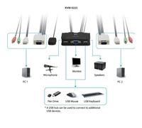 LevelOne KVM-0223 Nero switch per keyboard-video-mouse (kvm), KVM-0223