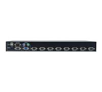 LevelOne KVM-3208 switch per keyboard-video-mouse (kvm) Montaggio