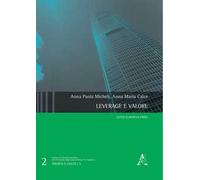 Leverage e valore. Listed European Firms