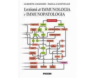 Lezioni di immunologia e immunopatologia