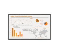 Lg createboard pro 65tr3pn display touch 4k uhd interattivo - una l...