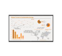 LG CreateBoard Pro 65TR3PN Display touch 4K UHD interattivo - Una lavagna bianca super creativa per lavorare insieme, insegnare e fare presentazioni