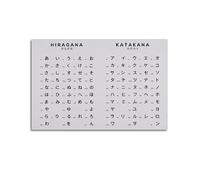 LGDSBHH Poster giapponese Hiragana e Katakana, stampa artistica da parete su tela, decorazione artistica da parete, poster moderno, decorazione per camera da letto, 40 x 60 cm