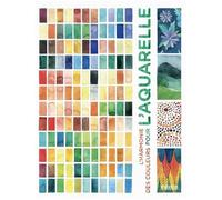 L'harmonie des couleurs pour l'aquarelle