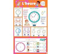 L'heure: Avec une zone effaçable pour s'entraîner