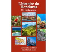 L'histoire du Honduras: Un bref aperçu