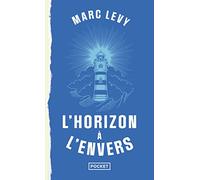 L'horizon à l'envers