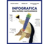 Libri Bey Frédéric / Haegele Vincent - Infografica Dell'impero Napoleonico