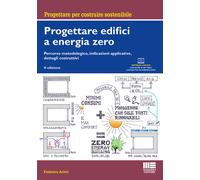 Libri Federico Arieti - Progettare edifici a energia zero - 2021
