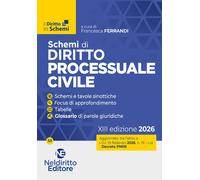 Libri Ferrandi F. - Schemi Di Procedura Civile 2026