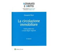 La circolazione immobiliare