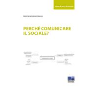 Libri Giulio Sensi / Andrea Volterrani - Perche Comunicare Il Sociale?