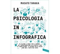 Libri Masato Tanaka - La Psicologia In Infografica. Da Platone A Freud Fino A Ch