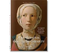 Libri Paul Duncan - Les Dessous Des Chefs-D'oeuvre (French Edition)