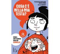 Cosa c'è nella mia testa? Le 15 domande