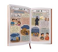 Libri religiosi da donna, di apprendimento spirituale, volume 21 x 15 x 0,8 cm, con focus devozionale, guida scritturale con tema preghiera, viaggio in chiesa per adulti e nonni, per