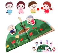 Libri Sensoriali per Bambini Giochi Sensoriali Educativi Interattivi in | Libro Tattile in Tessuto Stropicciato per Bimbi per Maschi Femmine Casa Cameretta Asilo Viaggio Aereo V