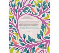 Libri Sodha Meera - East. 120 Ricette Vegane E Vegetariane Da Bangalore A Pechin