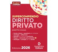 Libri Supercompendio Di Diritto Privato (Civile) 2026