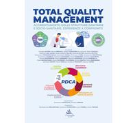 Libri Total Quality Management. Accreditamento Delle Strutture Sanitarie E Socio