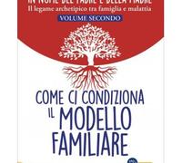 LIBRO COME CI CONDIZIONA IL MODELLO FAMILIARE - ANTONIO BERTOLI