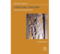 L'idea del theatro