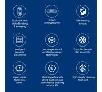 Liectroux YW610 Robot per la pulizia delle finestre, spruzzo d'acqua ultrasonico, aspirapolvere robot ultrasottile per finestre, tergicristallo domestico, pulizia a secco e a umido, percorso AI,