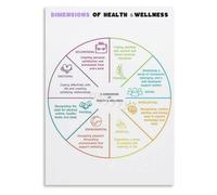 Life Balance Poster Total Wellness Canvas Print Study Room Art | Assess strengthen each area for optimal of life (Framed,08x12inch(20x30cm))