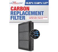 LifeSupplyUSA Filtro di ricambio per purificatori d'aria Blueair Pro M, Pro L, Pro XL