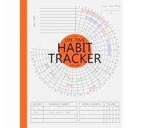 Lifetime Habit Tracker Checklist | A tool to build Good Habits and Break Bad Ones: Daily, Weekly, & Monthly Selfcare Planner | Motivational Calendar to Achieve Goals | Journal for Kids, Teens & Adults