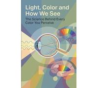 Light, Color and How We See: The Science Behind Every Color You Perceive