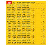 Light Switch Sticker Labels, 2 Styles Transparent Switch ID Stickers Switchboard Label Decals 6.5x7.29x0.04 inches for Home, Kitchen, Bathroom, Office School