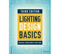 Lighting Design Basics