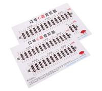 LIGIGWASH Poster per Armonica Chiave Do 24/28 Fori, Tabella Scale Musicali e Adesivi Tasti Armonica, Foglio di Pratica per Principianti, Guida Visiva per Studio e Apprendimento