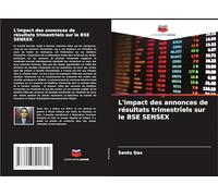 L'impact des annonces de résultats trimestriels sur le BSE SENSEX