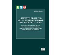 L'impatto degli ESG nella determinazione del property value. Meto