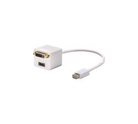 Lindy - 41003 - Splitter mini-DVI a DVI-HDMI