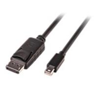 LINDY 41647 Mini-DisplayPort / DisplayPort Cavo adattatore Spina Mini DisplayPo