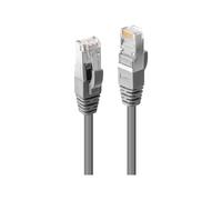 Cat6 Sstp/S/Ftp Pimf Premium