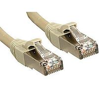 Cat6 Sstp/S/Ftp Pimf Premium