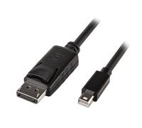 Lindy Cavo Mini Displayport A Displayport 2M