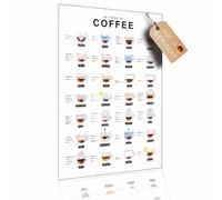 Lineo r® Poster da parete 28 tipi di caffè, 42 x 60 cm, per gli amanti del caffè, decorazione per cucina, caffè e soggiorno; cultura del caffè, poster perfetto per barista e appassionati di caffè
