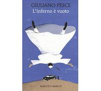 L'inferno è vuoto